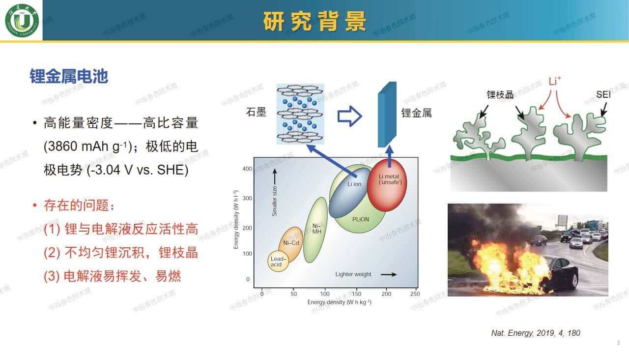 锂金属电池用网络结构固态聚合物电解质的构筑