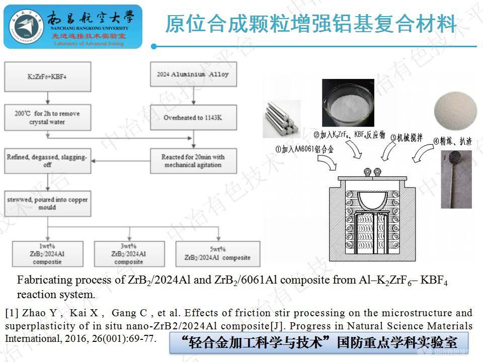 高体积分数原位PRAMC的组织和性能优化的研发进展