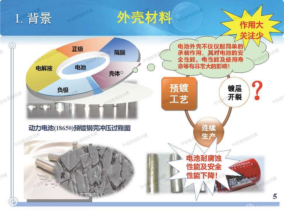 基于扫描探针显微方法的电活性材料多场耦合效应研究