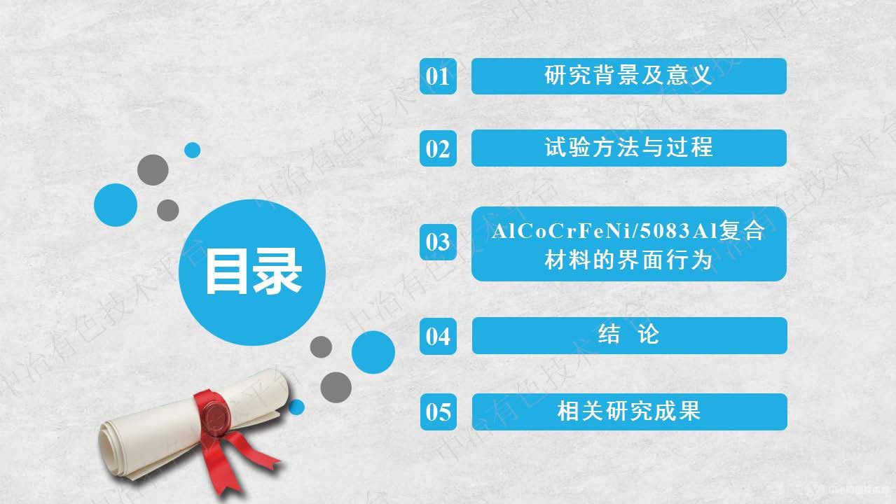 AlCoCrFeNi HEA颗粒增强Al基复合材料的界面行为