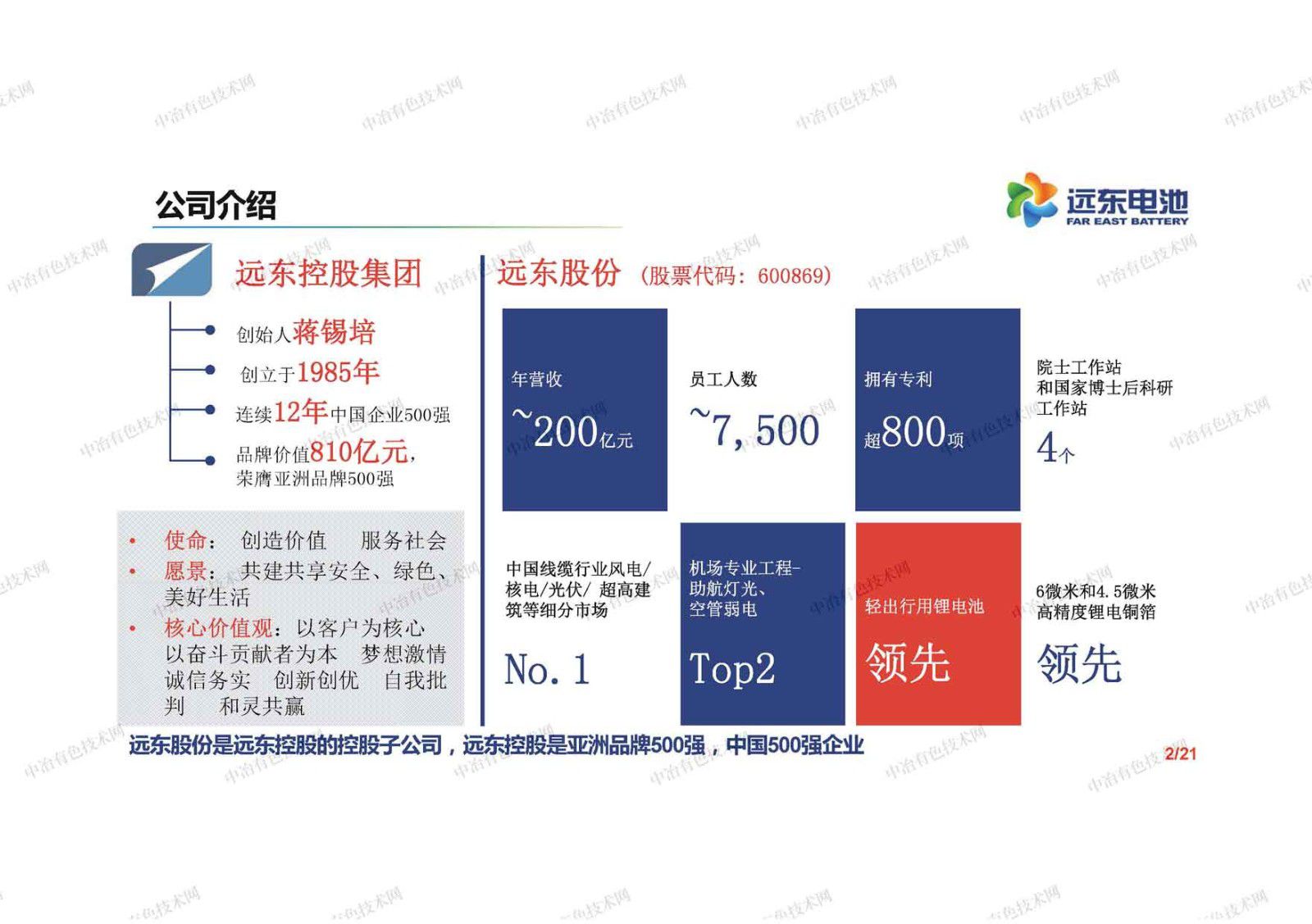 远东电池高比能电池开发进展