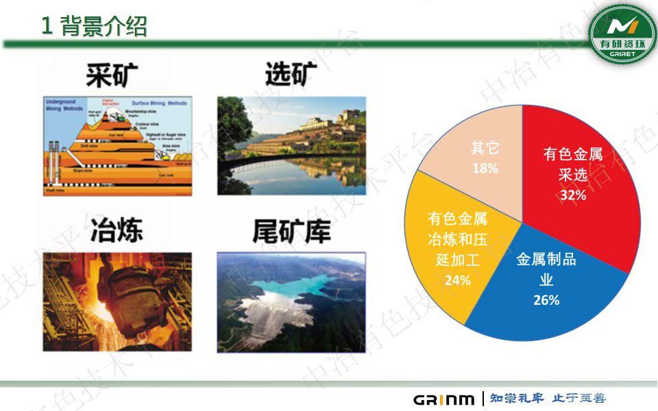 微生物法重金属固化稳定化及生态修复技术