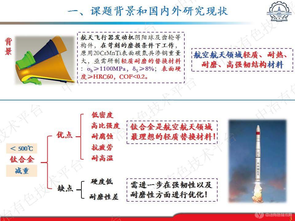 TIG熔覆高硬度钛基复合涂层组织演变与磨损机制