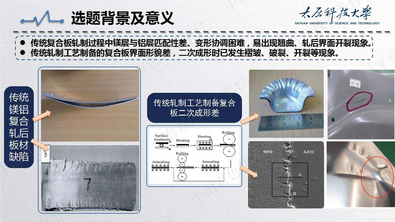 Mg-Sn-YAl轧制复合工艺及组织性能研究