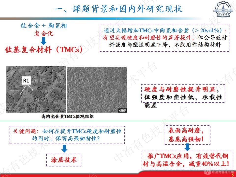 TIG熔覆高硬度钛基复合涂层组织演变与磨损机制