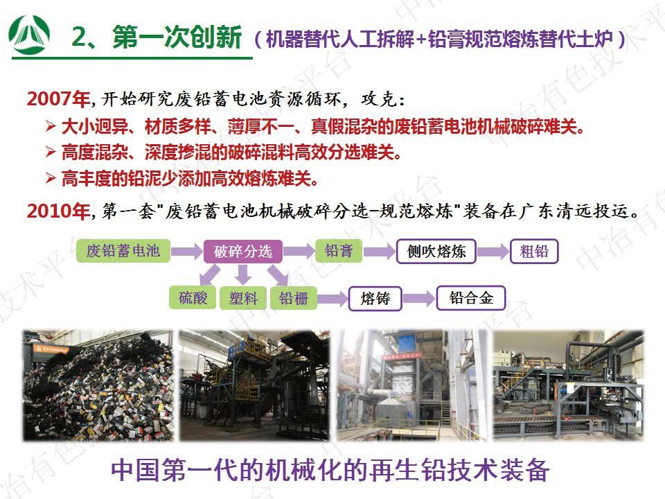 废铅蓄电池资源循环及行业大气污染物 二氧化碳源头减排