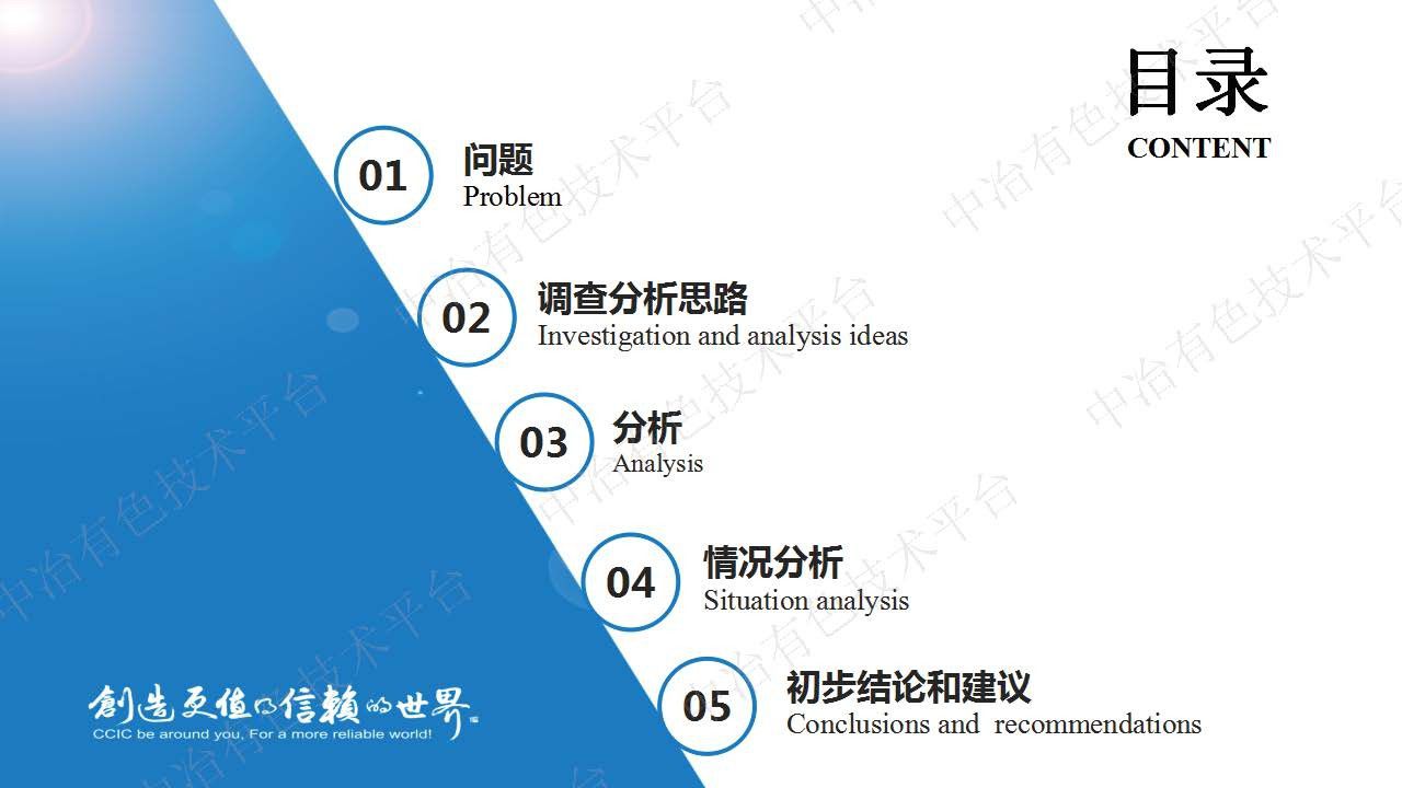 炼铁原烧涉及到检化验问题分析报告2.0