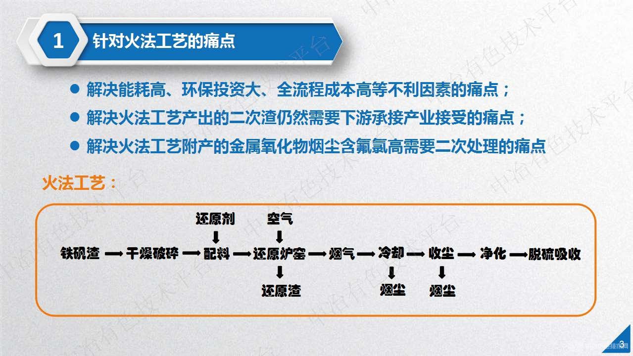 湿法炼锌黄钾铁矾渣湿法资源化处理新工艺