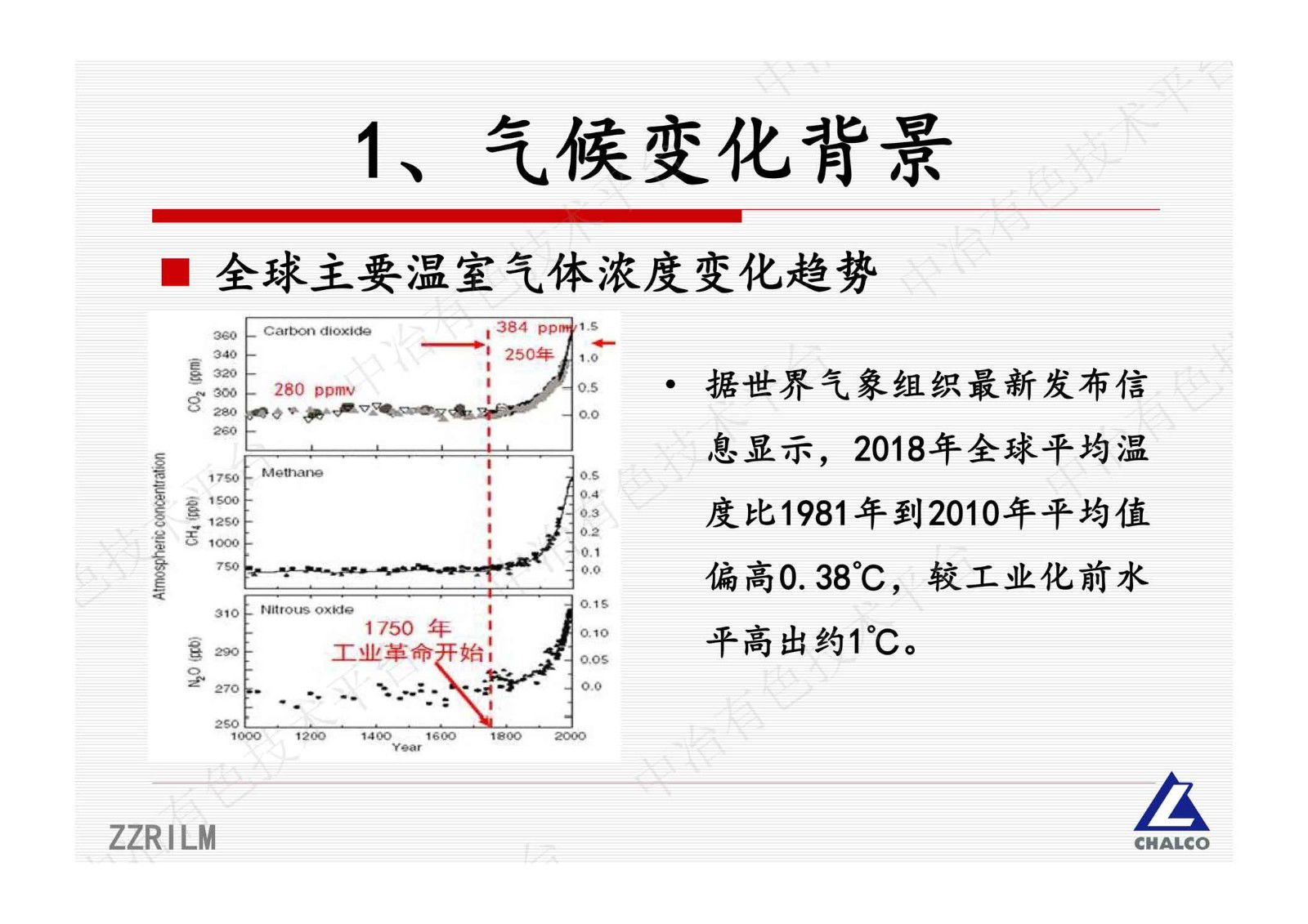 电解铝企业碳排放核算