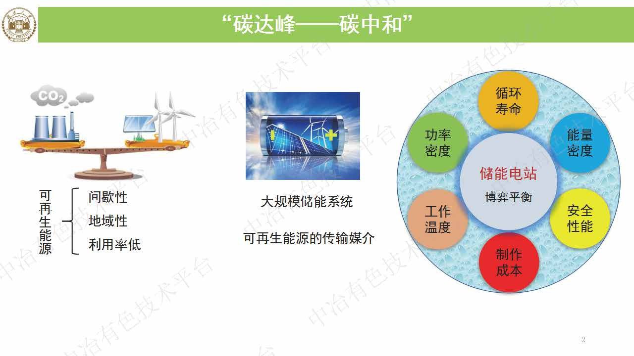 新型钾离子电池正负极电极材料