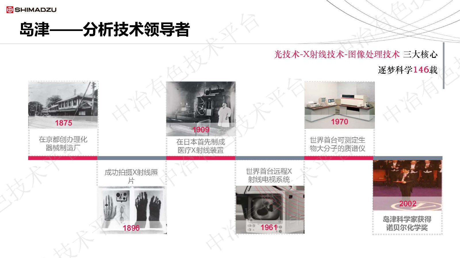 岛津有色检测综合解决方案