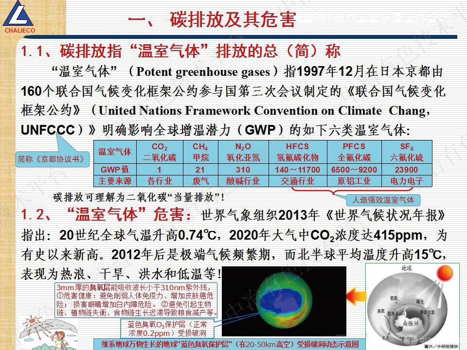 中国铝工业“碳达峰碳中和”形势与对策研究