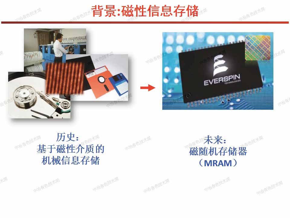 无场翻转的人工反铁磁自旋轨道扭矩器件