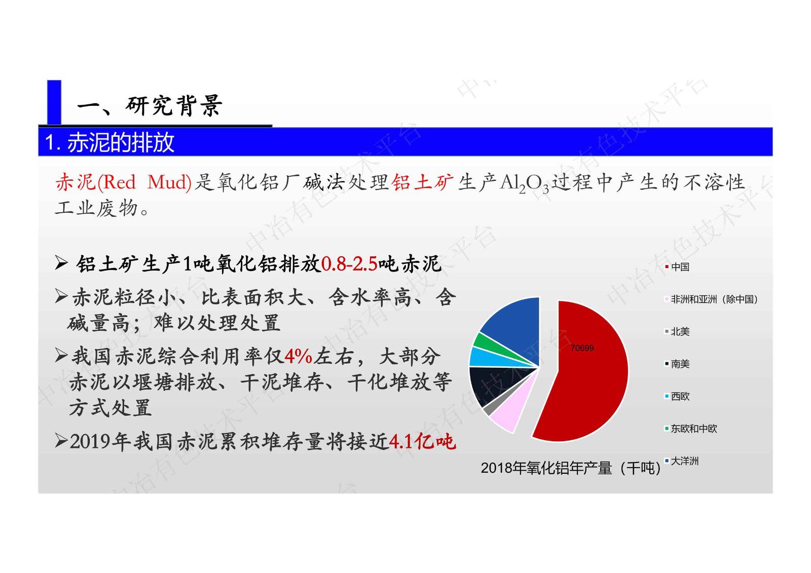 赤泥脱硫脱硝、回收铁铝及固化重金属进展