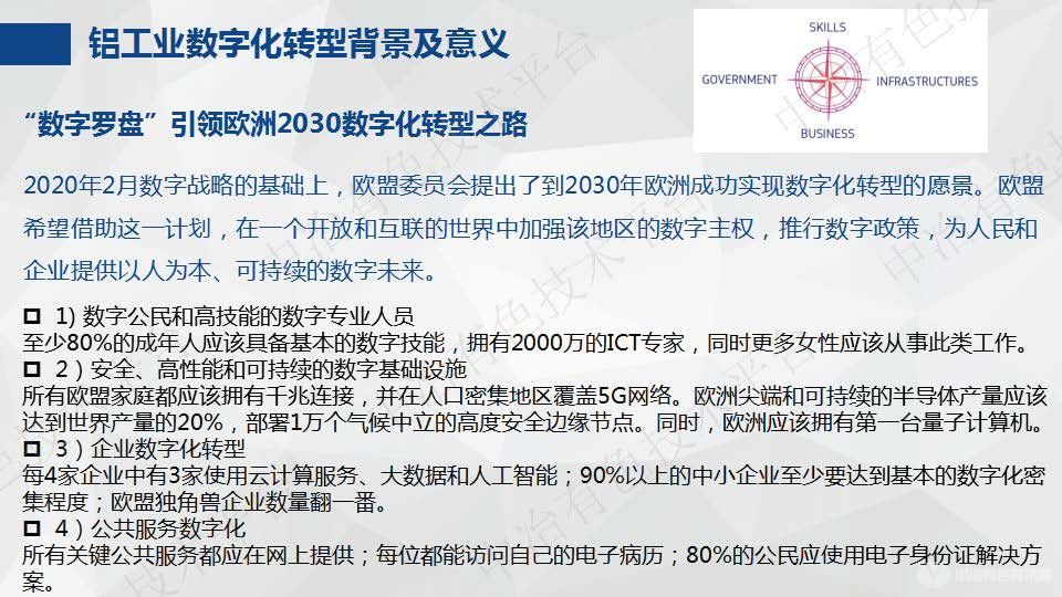铝工业数字化转型和智能工厂建设实践