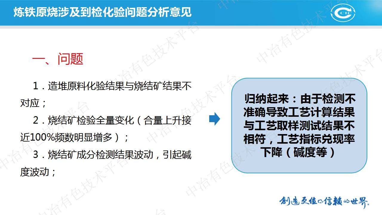 炼铁原烧涉及到检化验问题分析报告2.0