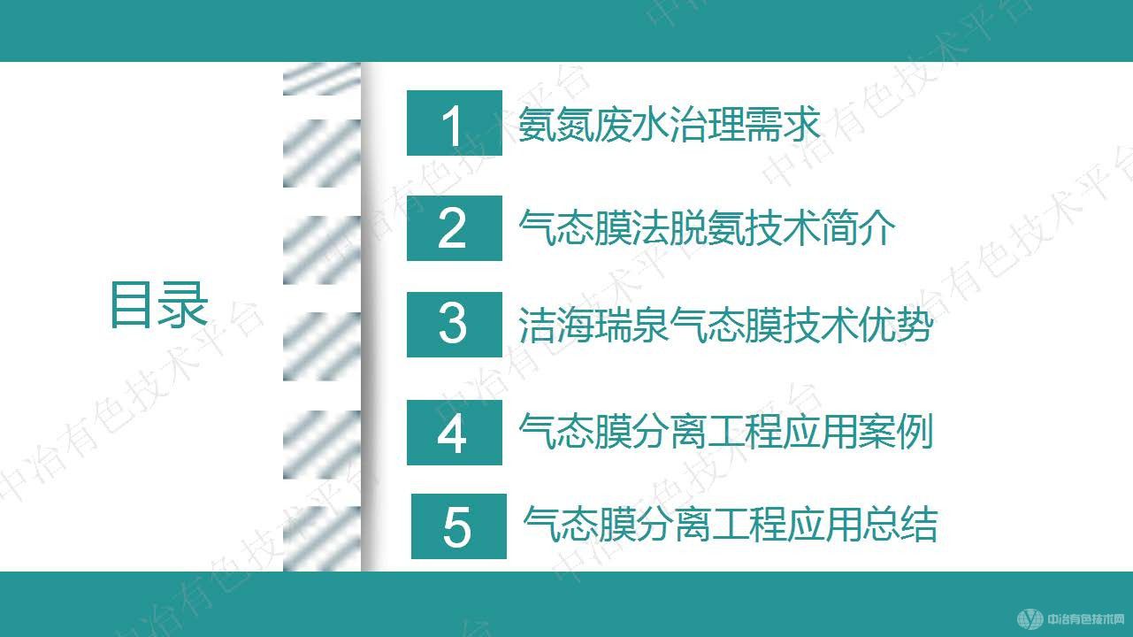 高效气态膜分离过程用于锰渣渗滤液中氨氮达标处理 回收的大型工业化应用案例