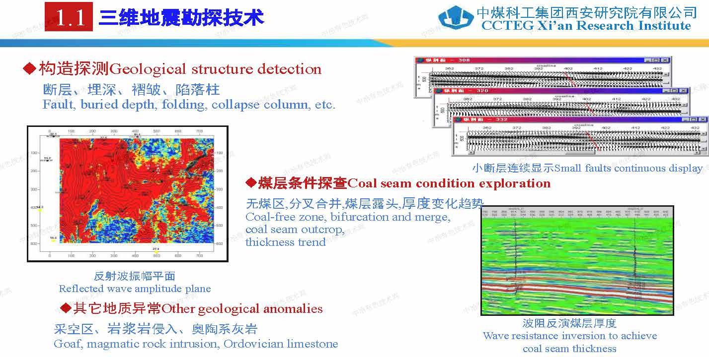 煤矿综合地质保障技术及应用