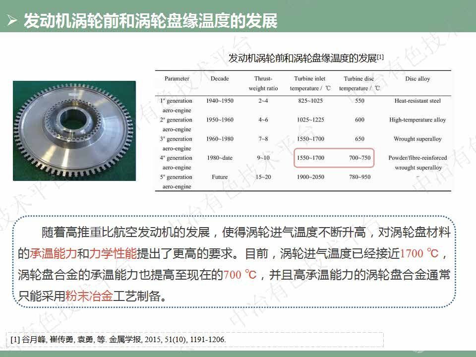 基于“γʹ+纳米孪晶”复合强化镍基高温合金的设计与结构调控