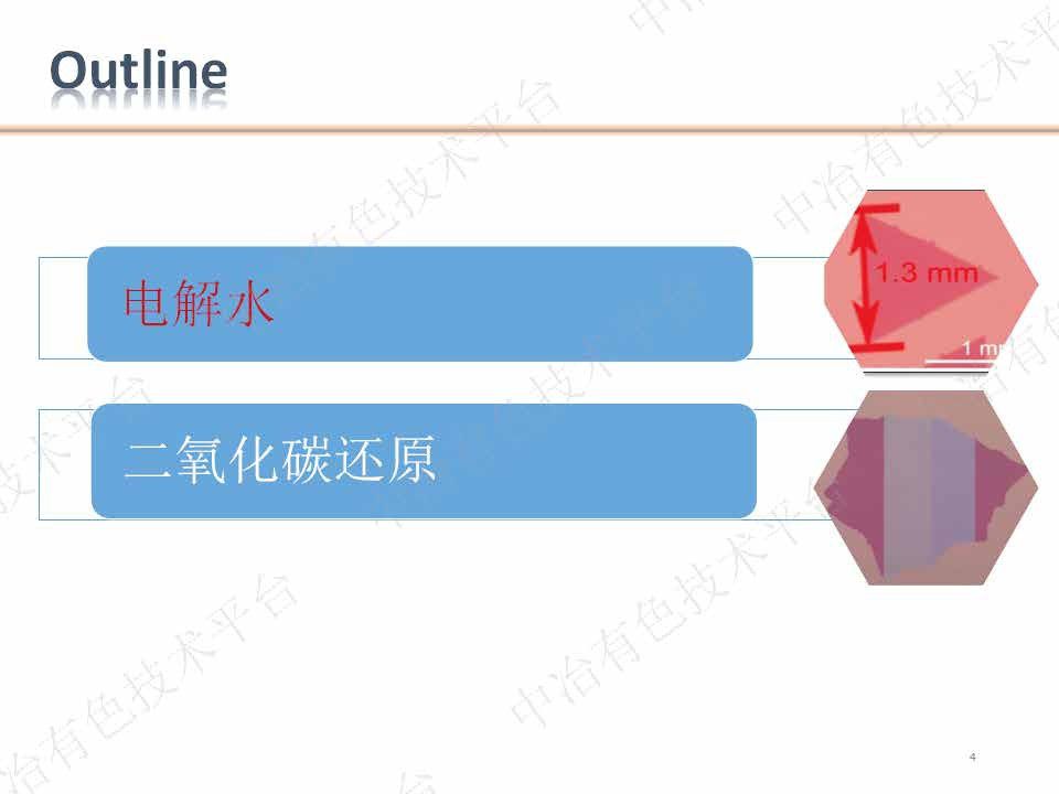 二维新能源材料