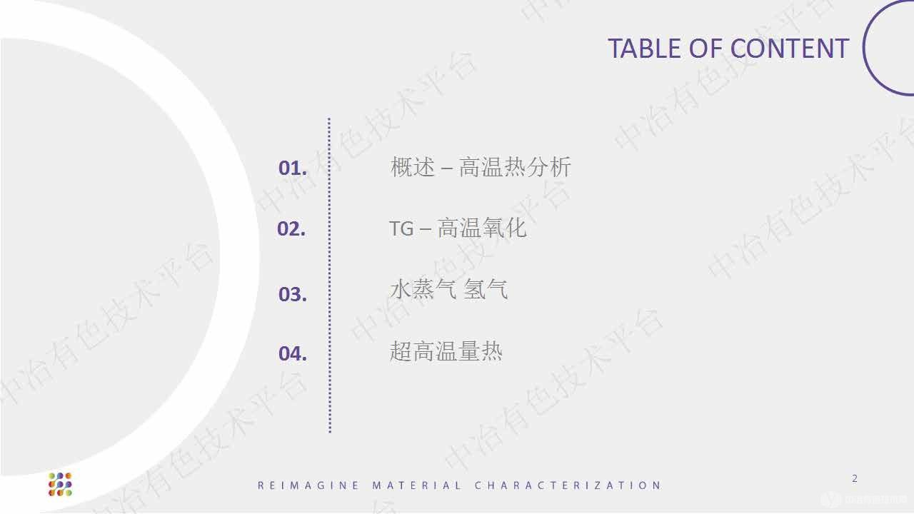 塞塔拉姆-高温合金的热分析表征方法进展