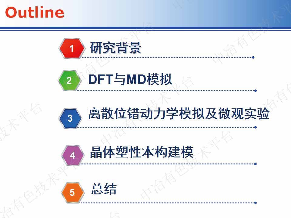 单晶镍基高温合金力学行为的多尺度模拟及本构建模