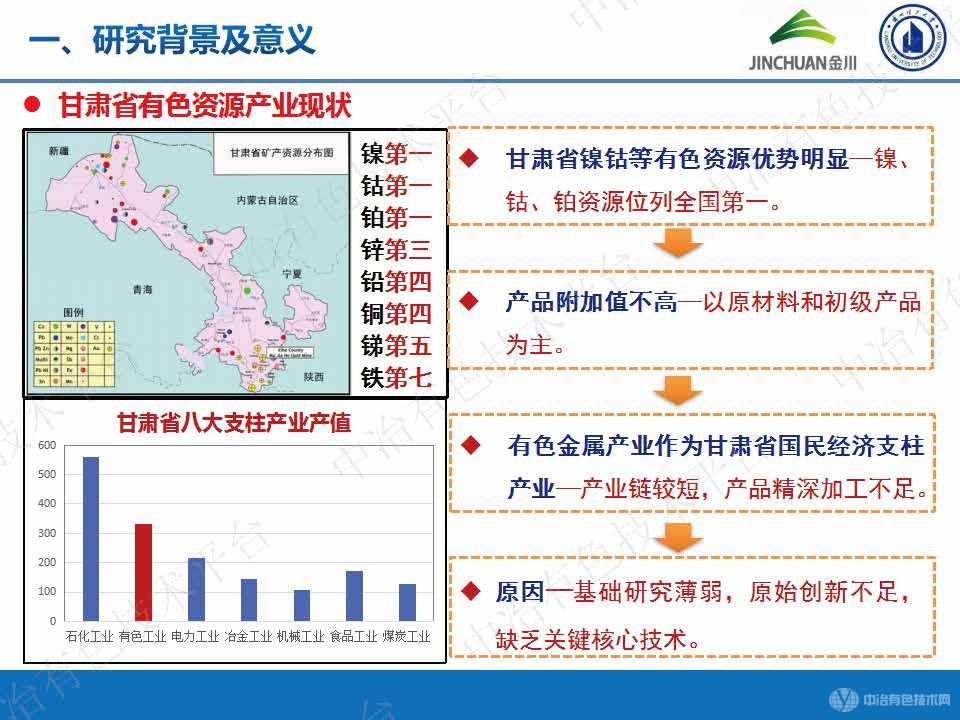 镍基高温合金粉末特性及选区激光熔化(SLM)成形-成性的研究