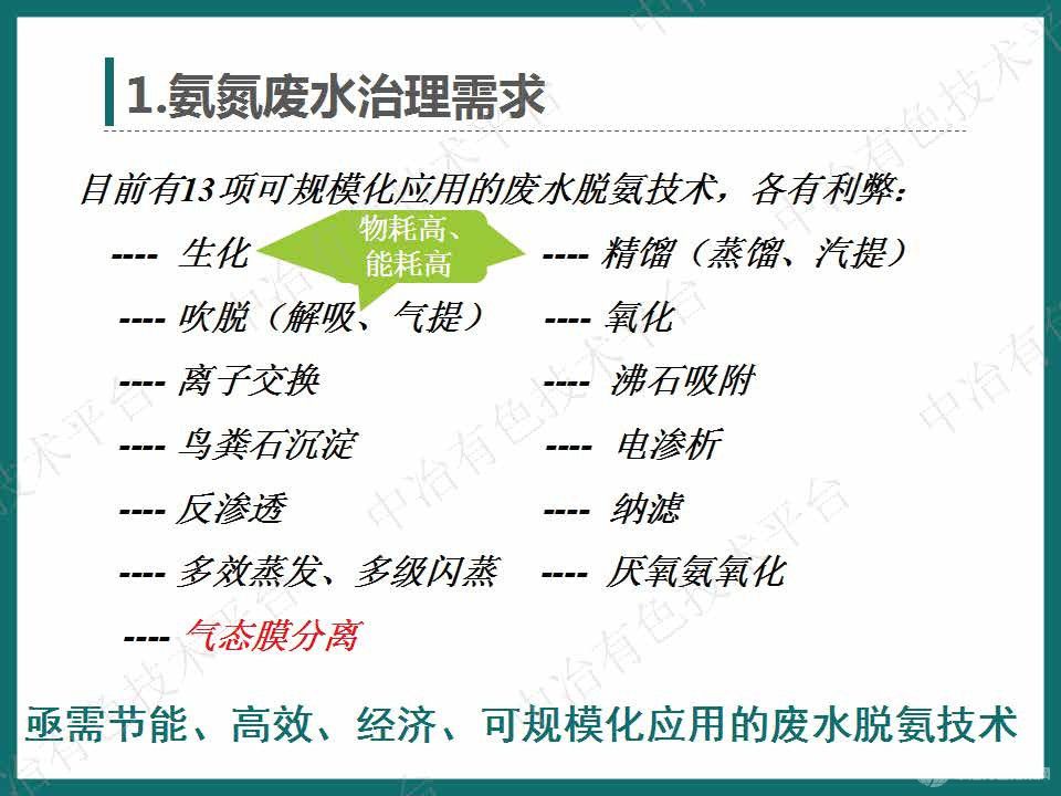 高效节能气态膜技术用于有色行业氨氮废水处理案例介绍