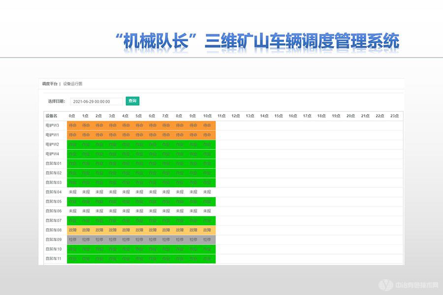 三维矿山车辆调度管理系统