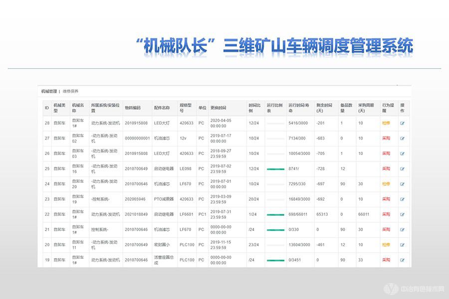 三维矿山车辆调度管理系统