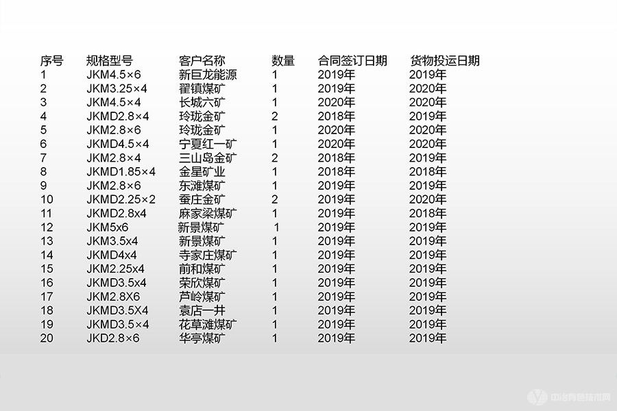 WK868高性能摩擦衬垫