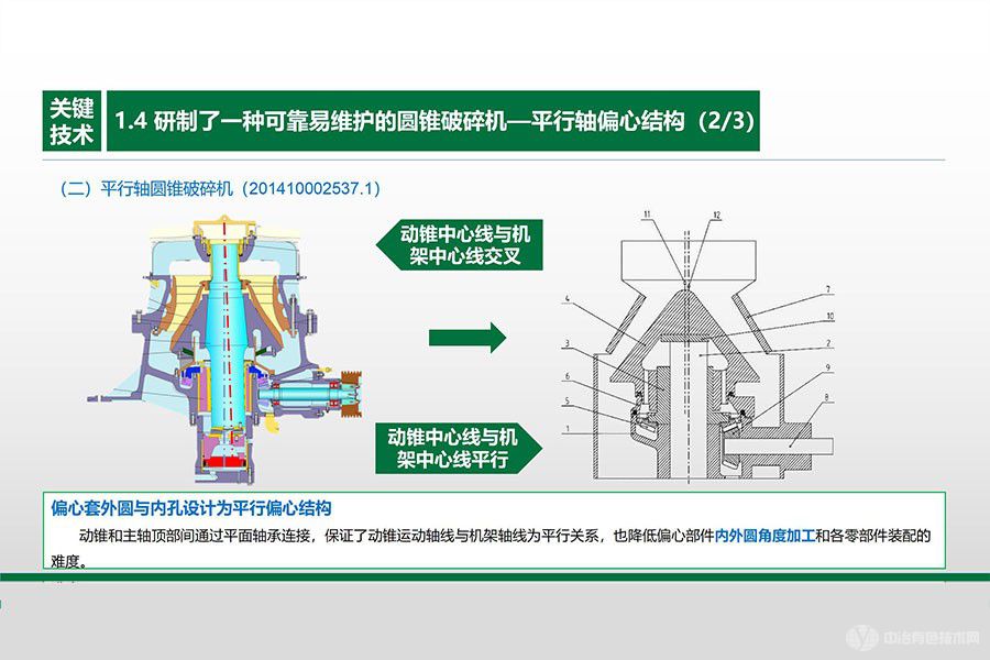 高效液压圆锥破碎机