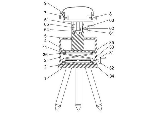 矿山地质测量仪支撑装置