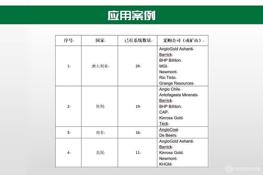 ESPRIT高速边坡监测预警雷达