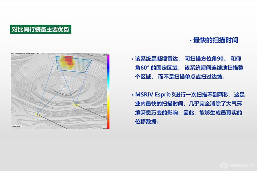 ESPRIT高速边坡监测预警雷达