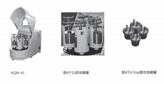 球磨罐选择
