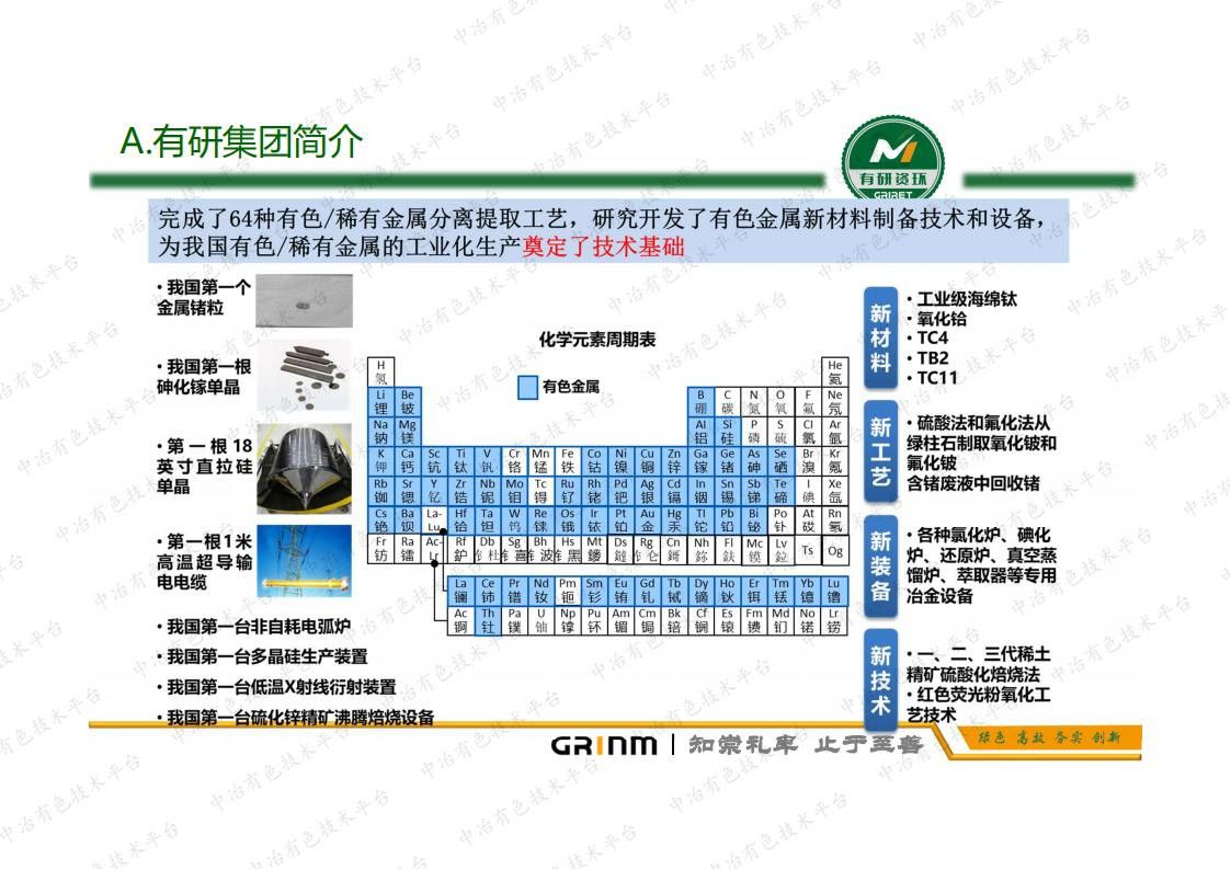 难处理铅锌硫化矿原生电位调控浮选技术研究