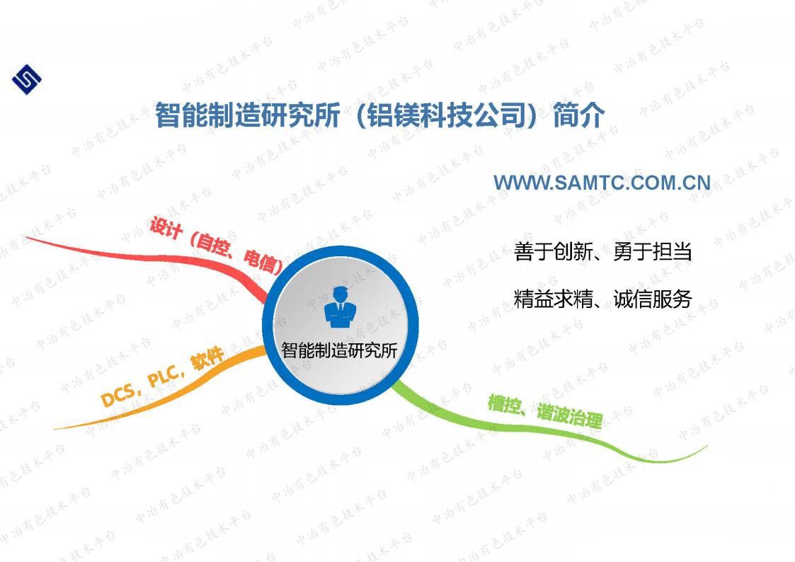 铝行业智能工厂建设若干关键问题研究与实践