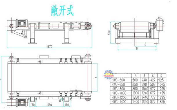 皮带给料机产品参数