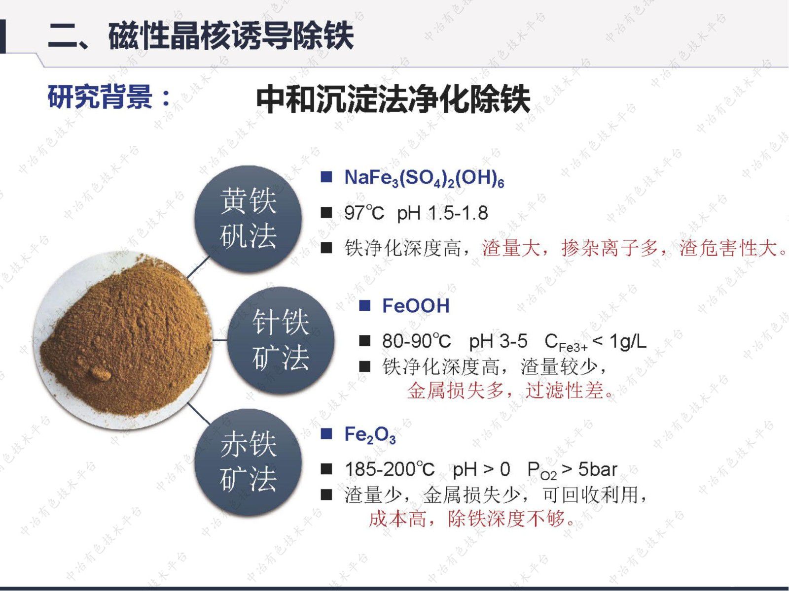 基于矿化除杂的湿法冶金溶液净化新技术