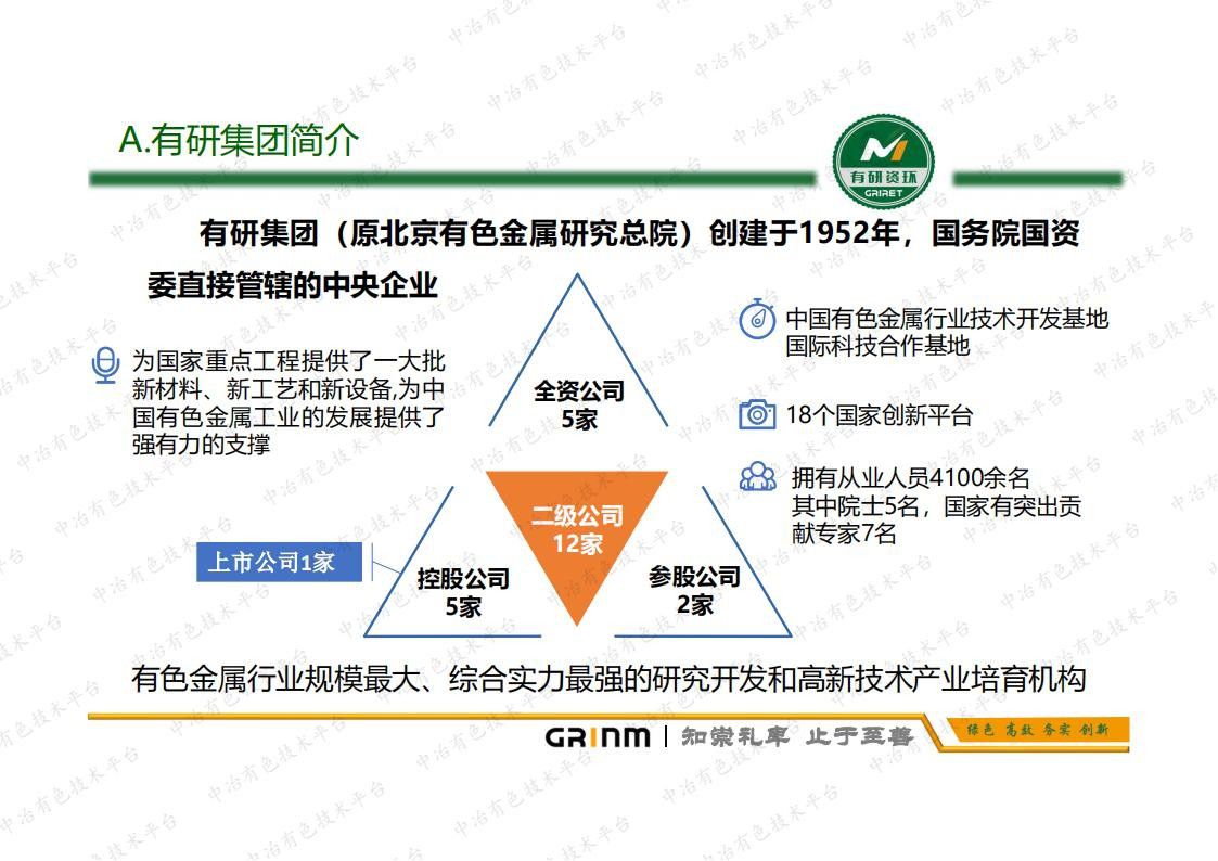 难处理铅锌硫化矿原生电位调控浮选技术研究