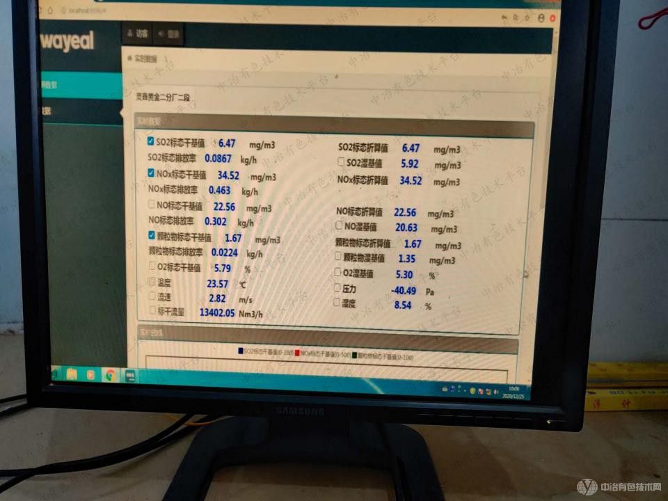 冶炼低温尾气超低排放技术