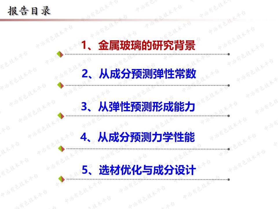 金属玻璃：从成分预测力学性能探索