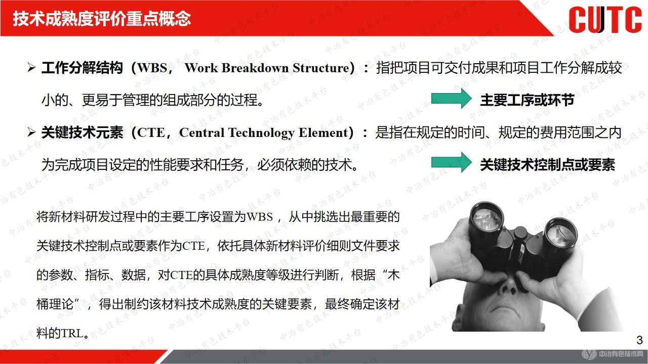 新材料技术成熟度评价助力航空材料研发