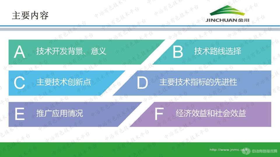镍湿法冶炼过程物料的检测——Supermini型X射线荧光光谱技术的开发应用