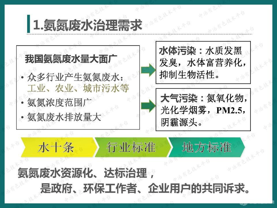 高效节能气态膜分离技术用于有色金属氨氮废水处理的大型工程应用案例介绍