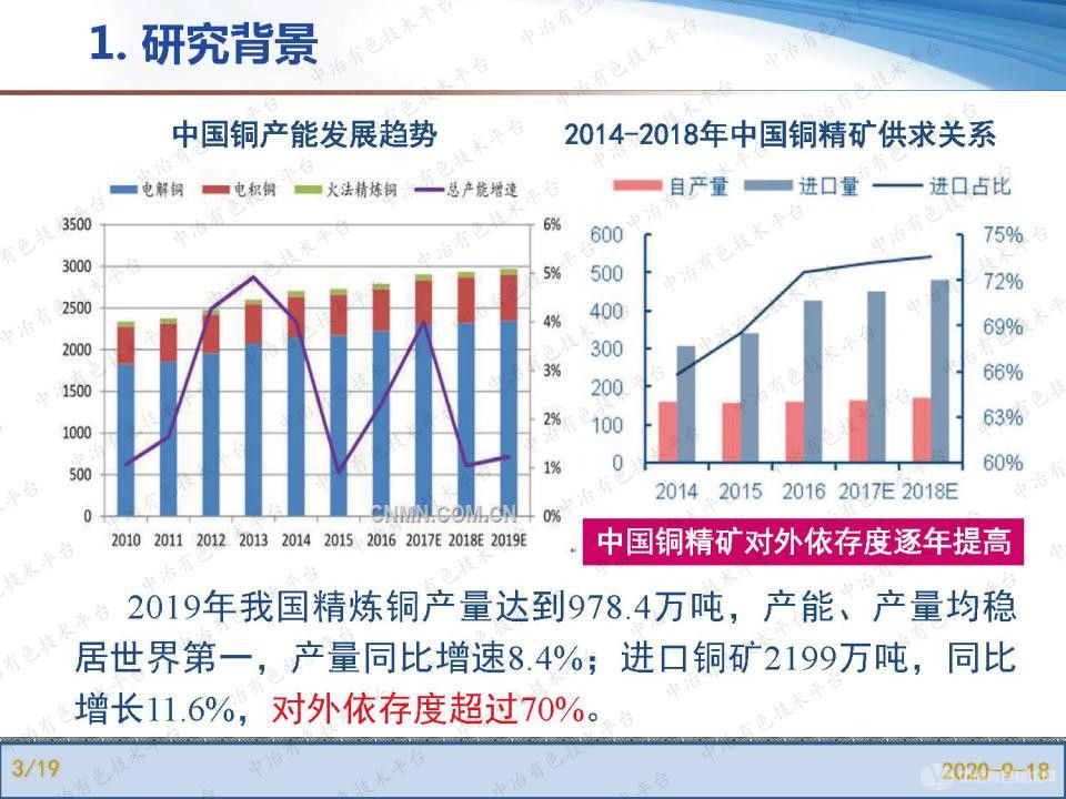 杂质铅析出相对铜电解精炼核壳型阳极泥生成作用机制研究