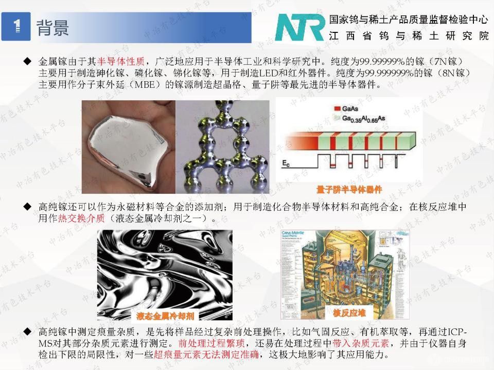 辉光放电质谱法测定高纯镓中杂质元素含量的研究