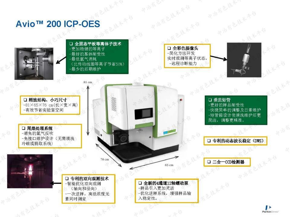 OES&MS在锂电中的应用