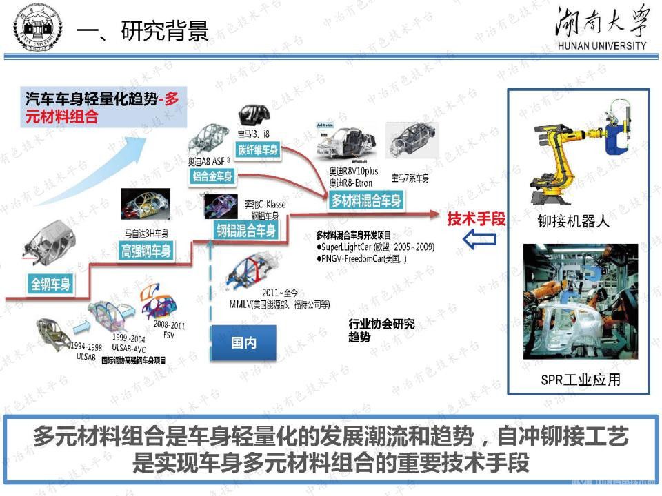 铝钢混合板自冲铆接成型工艺数值仿真与参数研究